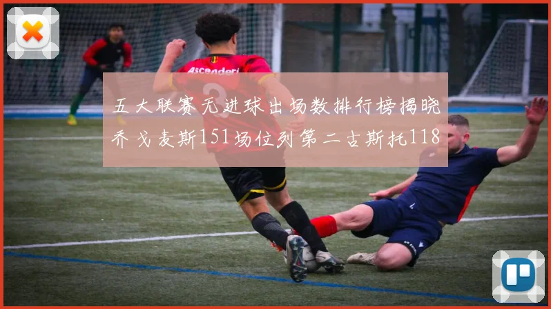 五大联赛无进球出场数排行榜揭晓乔戈麦斯151场位列第二古斯托118场排名第七